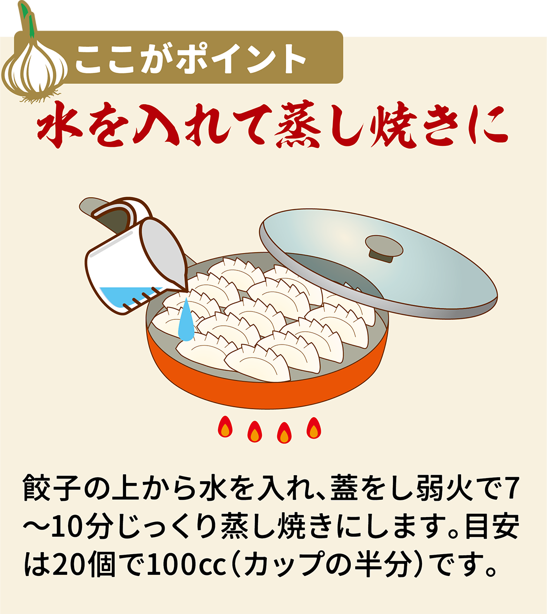 発芽にんにく餃子の美味しい焼き方 その２